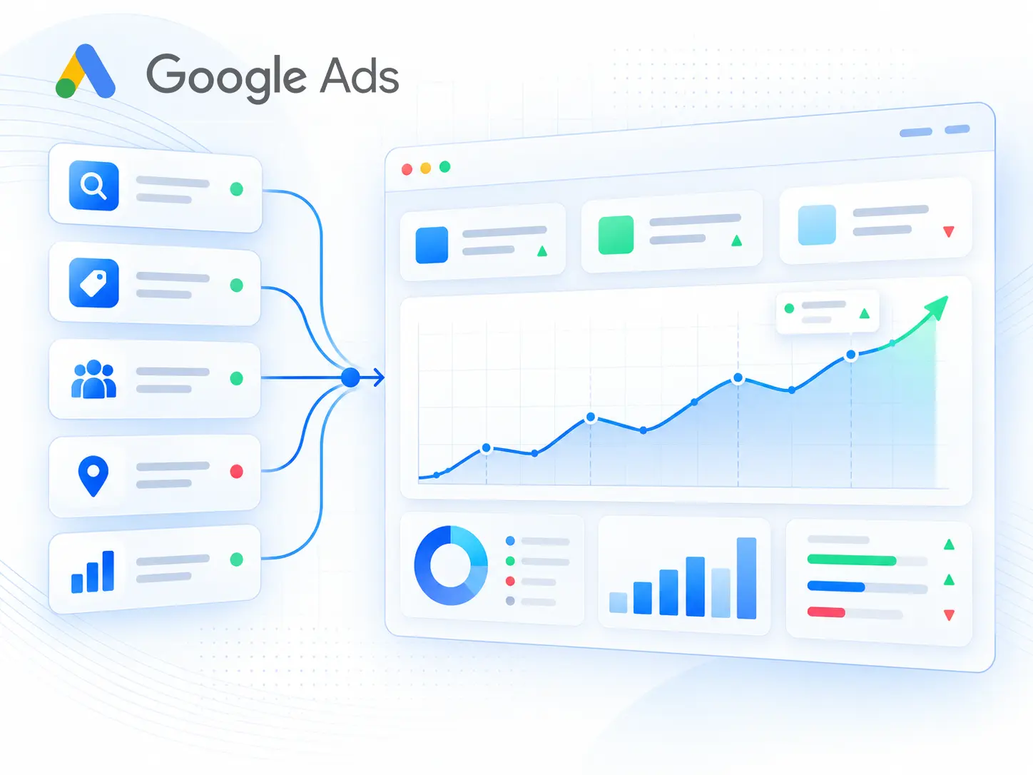 Medición y optimización profesional de campañas de Google Ads