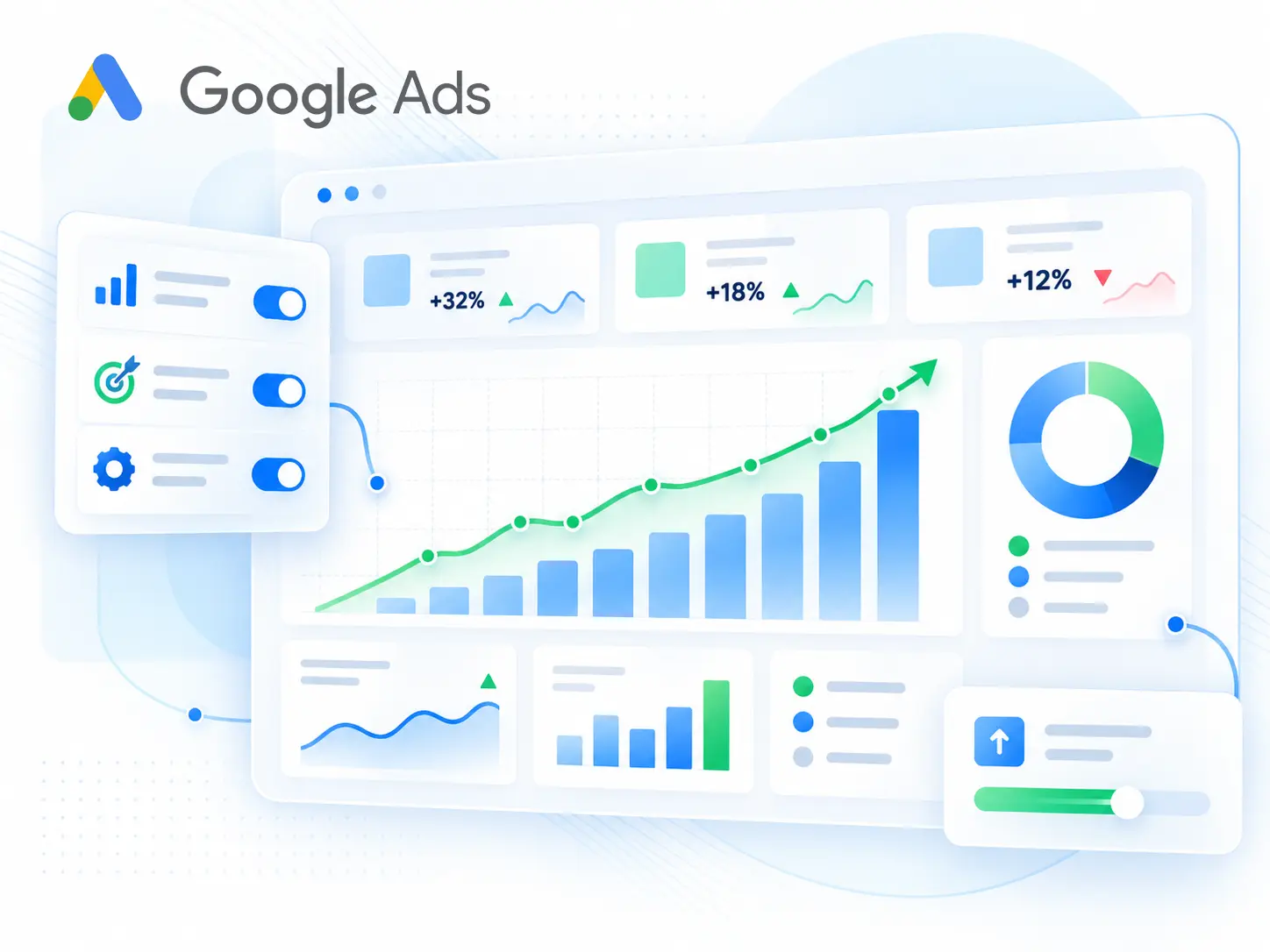 Estrategia profesional para campañas de Google Ads